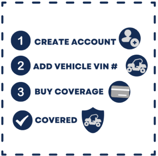 Easy Account Setup